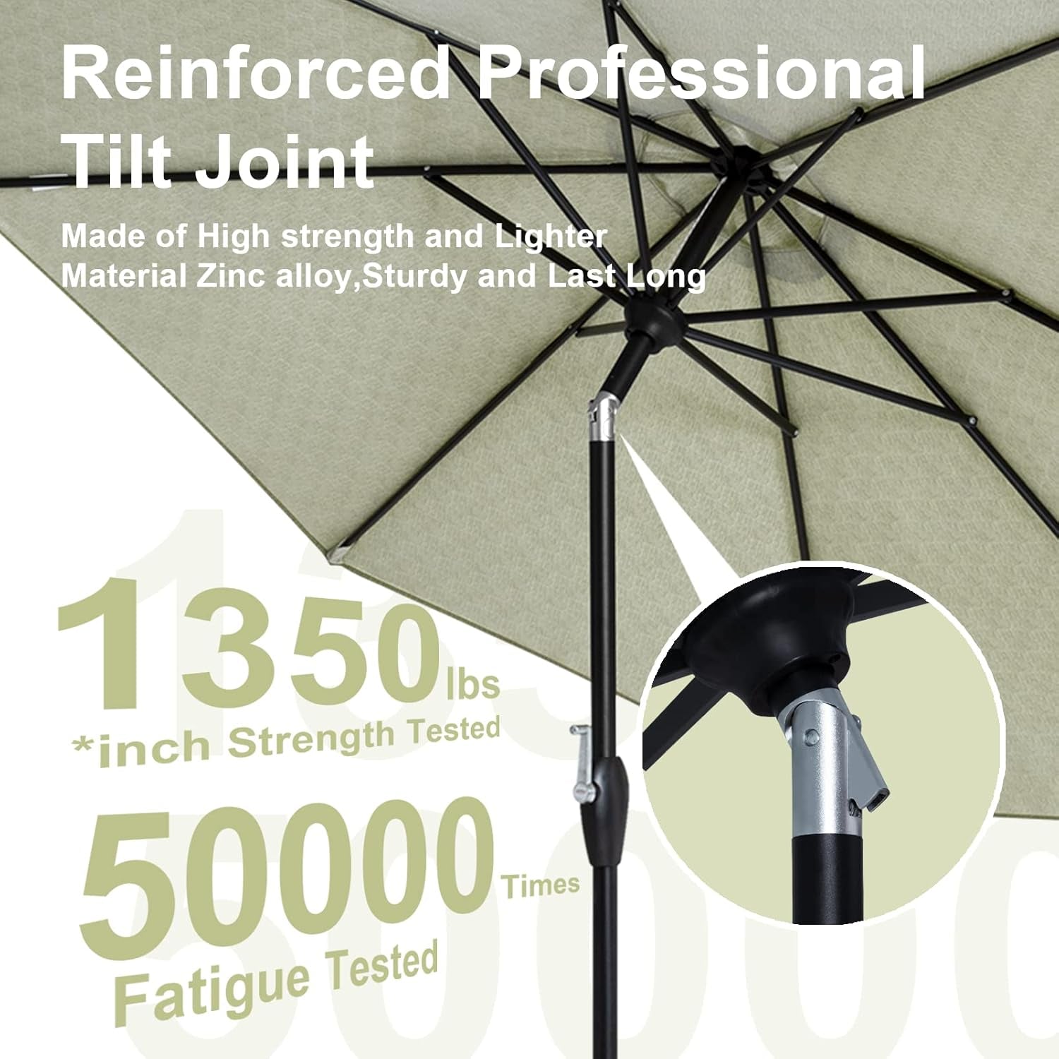 NineFoot Patio Umbrella Auto Tilt WeatherproofMaterials
