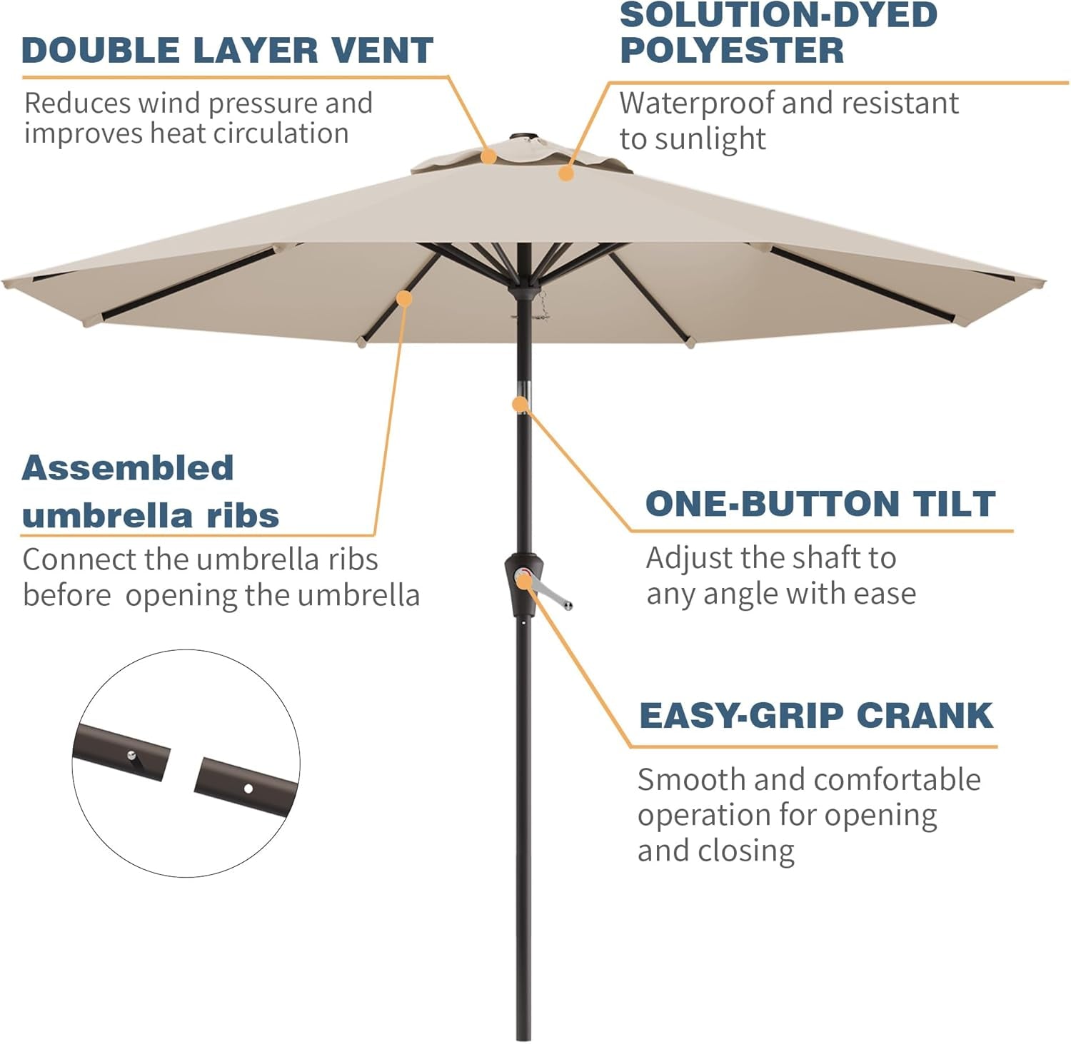 10ft Patio Umbrella WeatherproofUVProtection Market