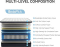 Queen Hybrid Mattress In Box CertipurUS Breathable