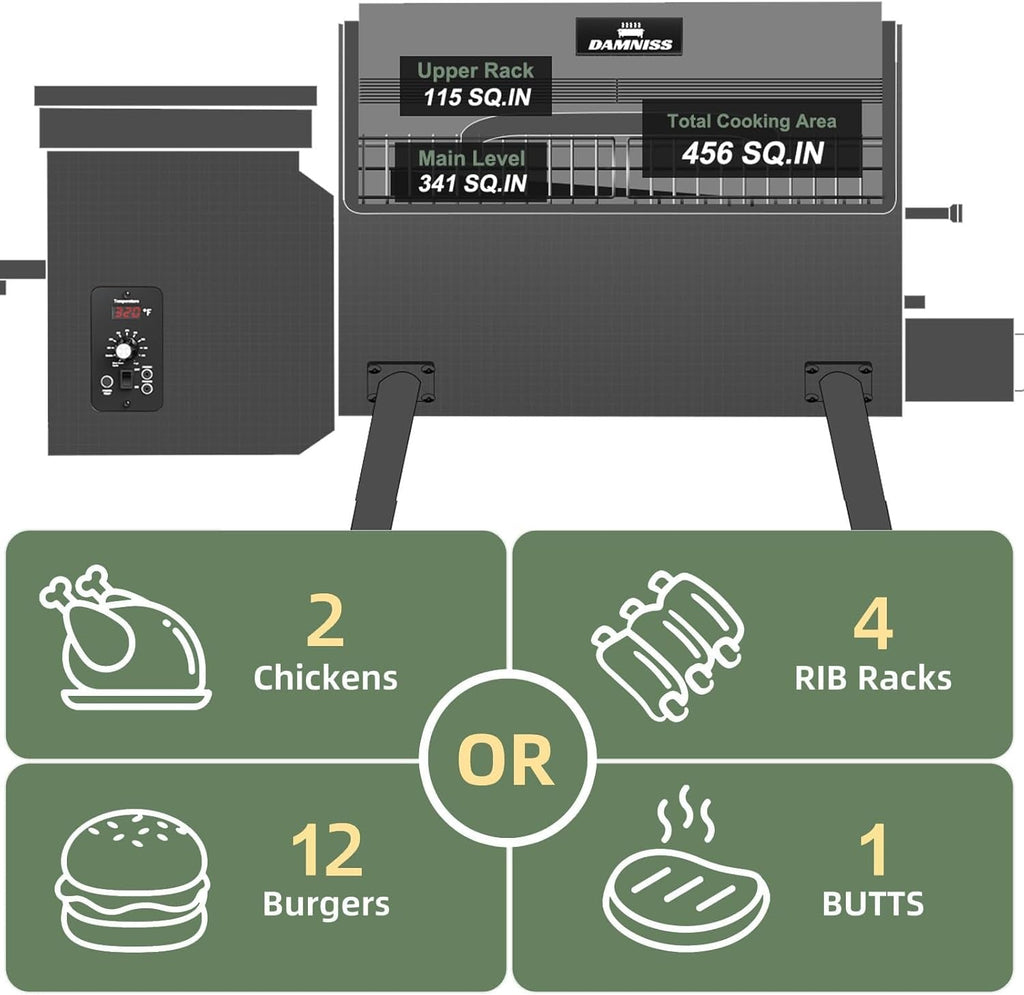 Wood Pellet Grill With Digital Temperature Control