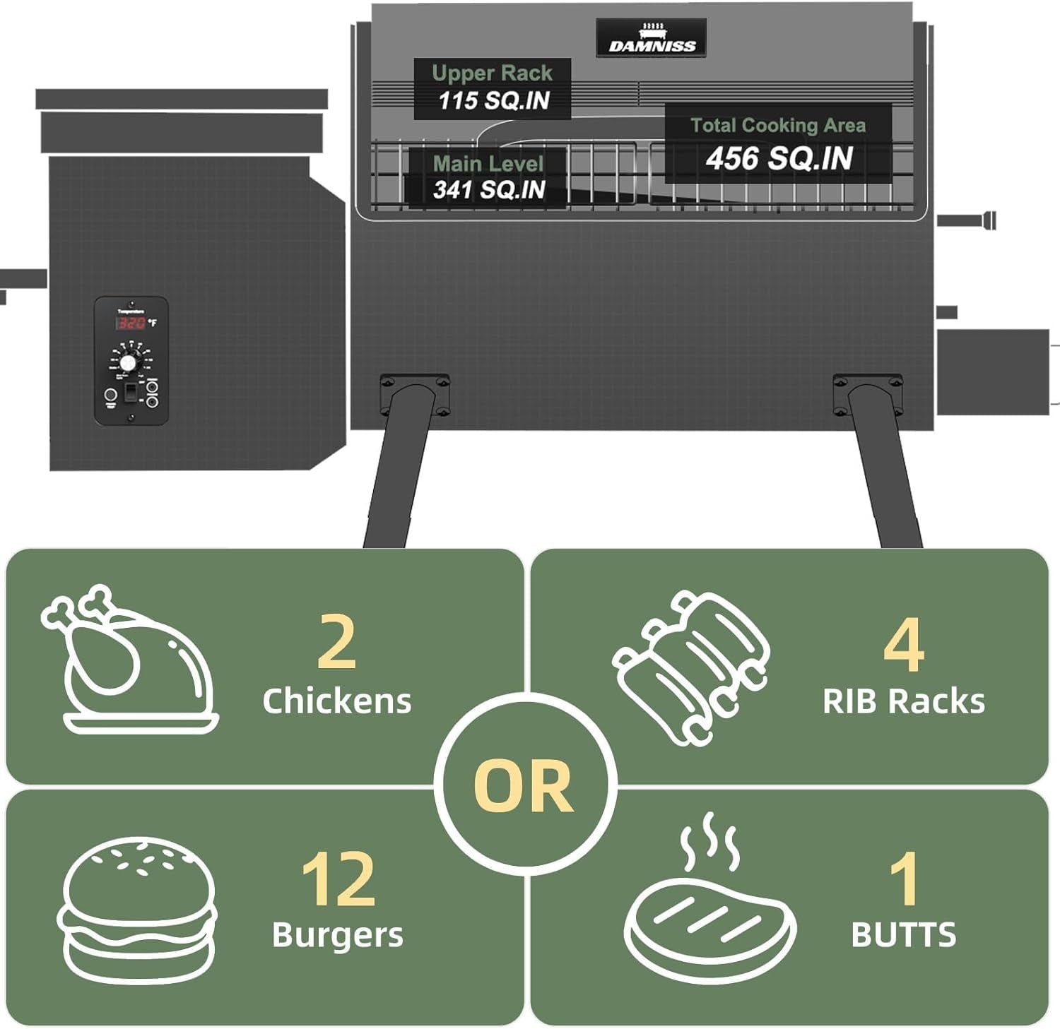 Wood Pellet Grill With Digital Temperature Control