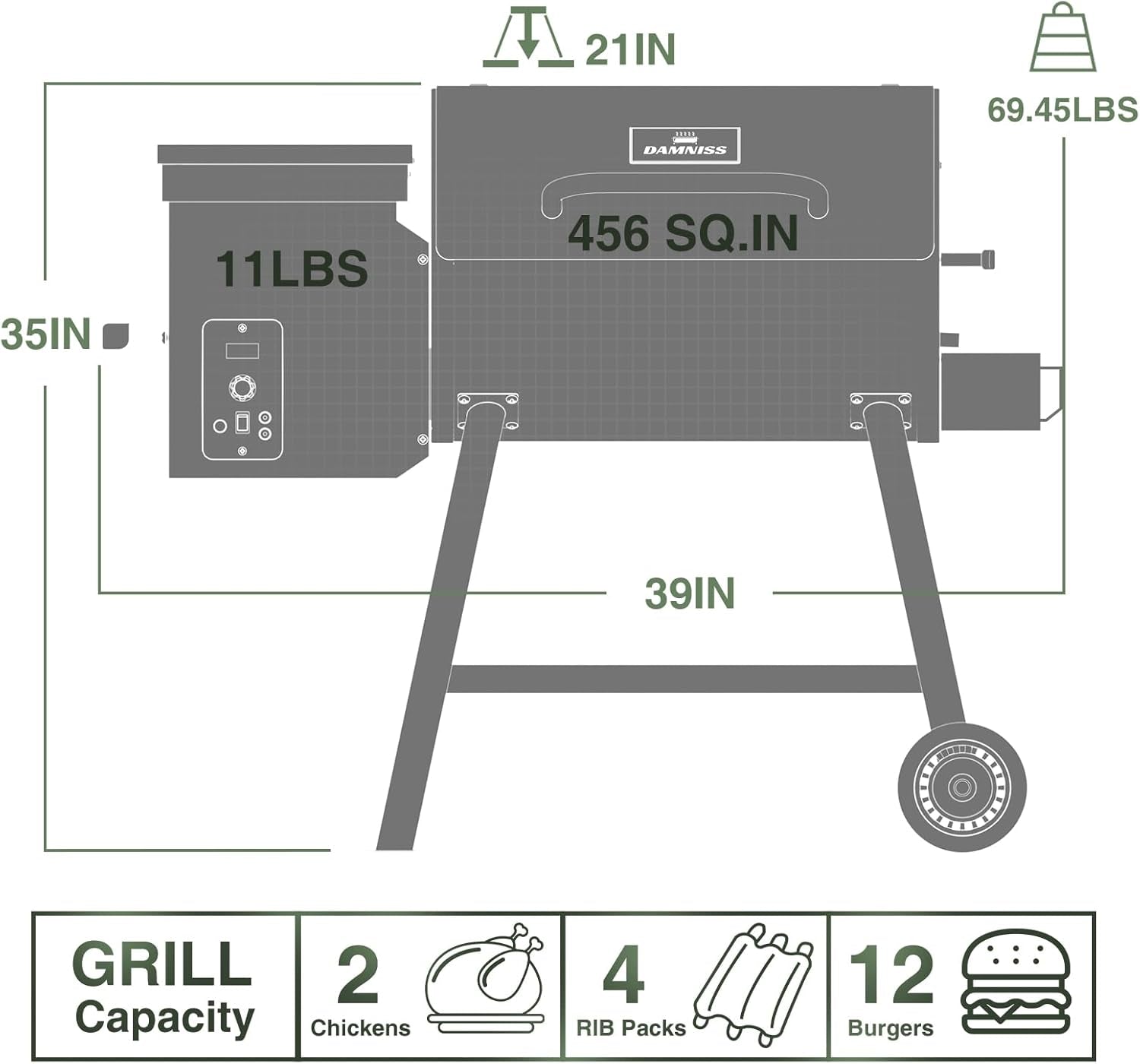 Wood Pellet Grill With Digital Temperature Control