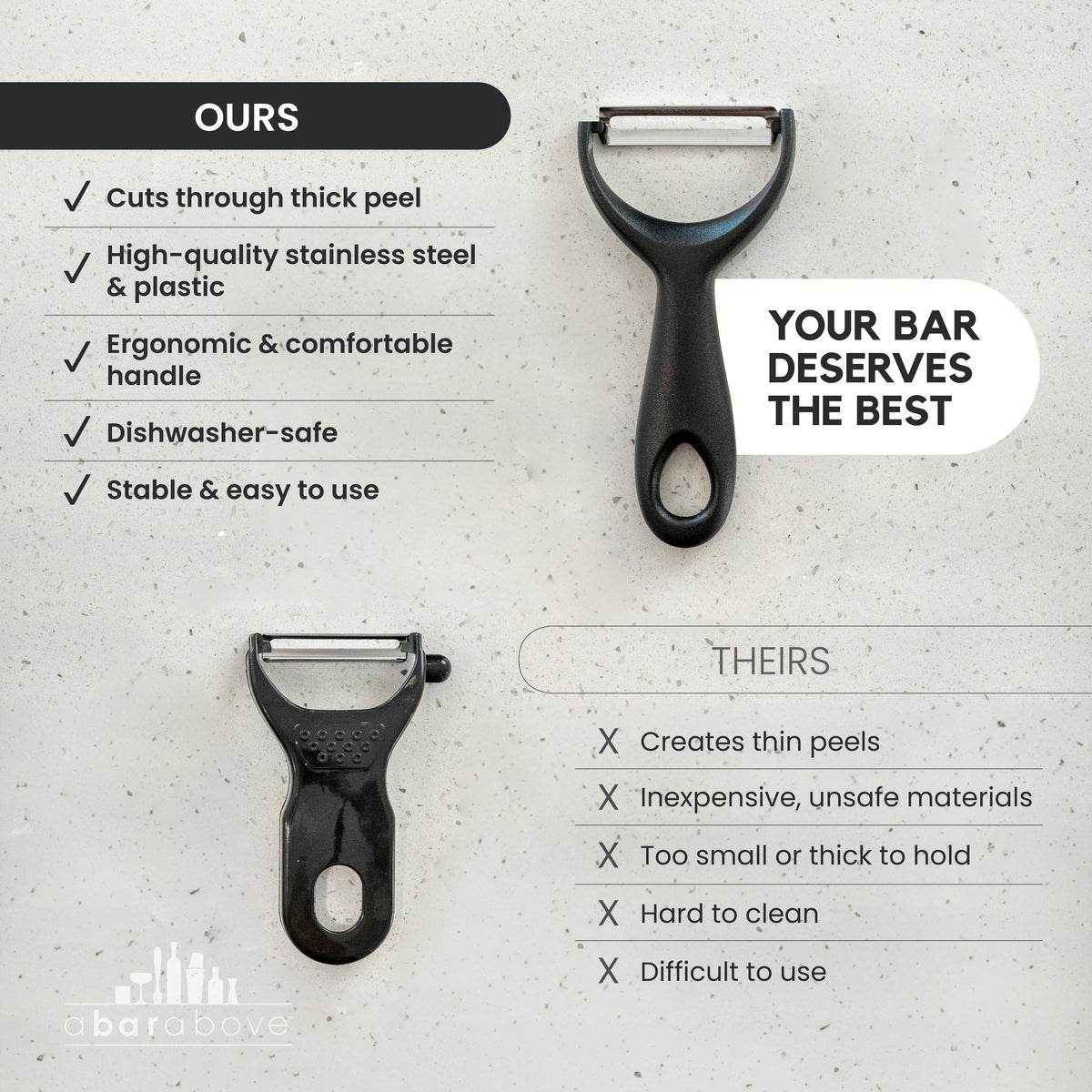 Citrus Peeler Stainless Steel