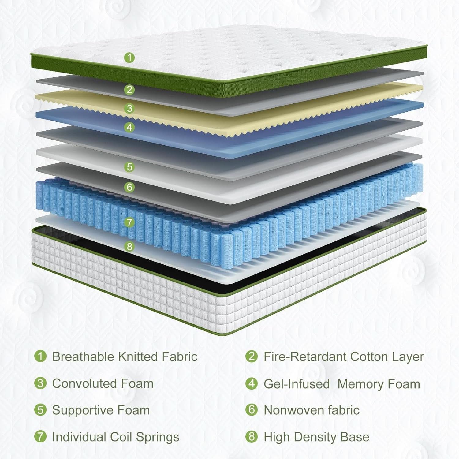 Cooling Gel King Mattress Designed for Side Sleepers Support