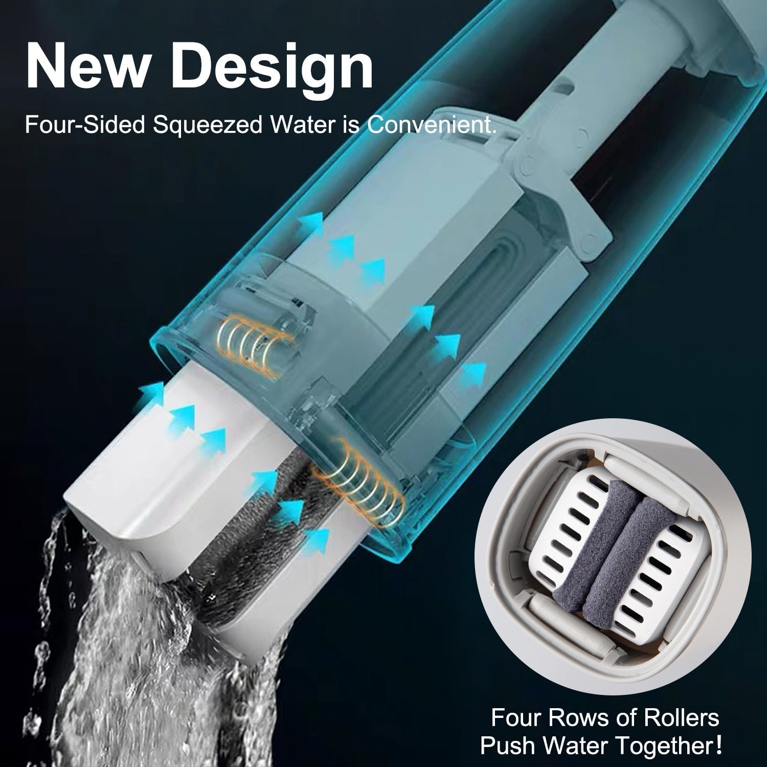 Automatic Self-Wringing Mop