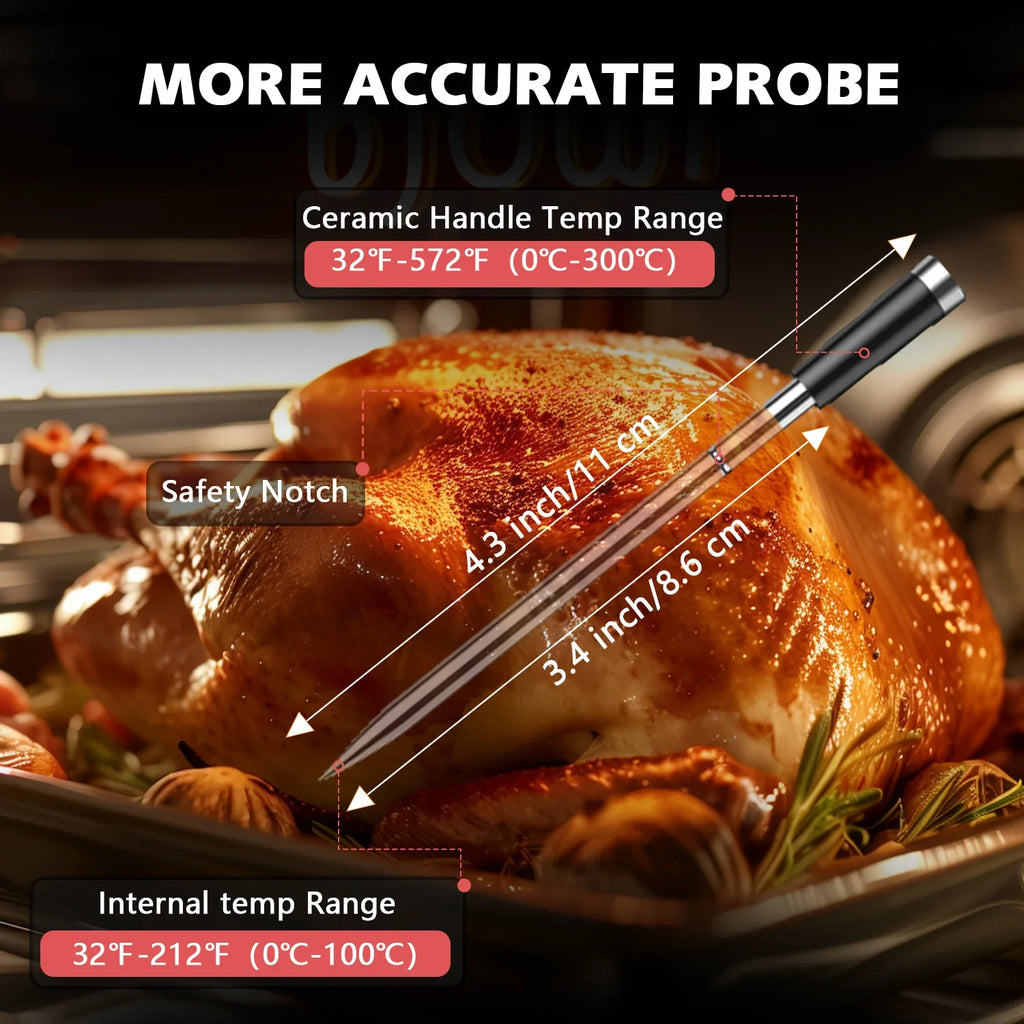 NNEOBA Wireless Bluetooth Meat Thermometer – Digital BBQ & Grill Thermometer with Waterproof Probes