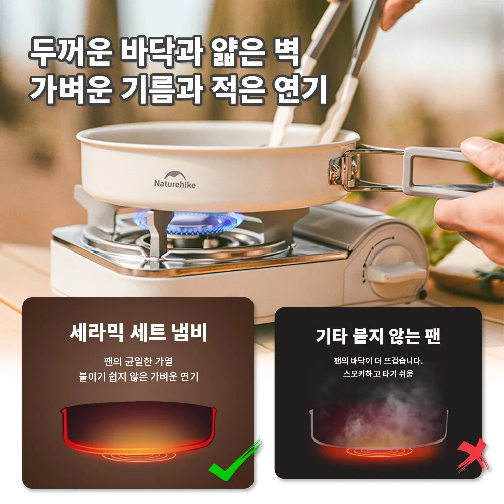NNEOBA Camping Cookware Set – Ceramic Non-Stick Pots, Pan & Kettle Kit
