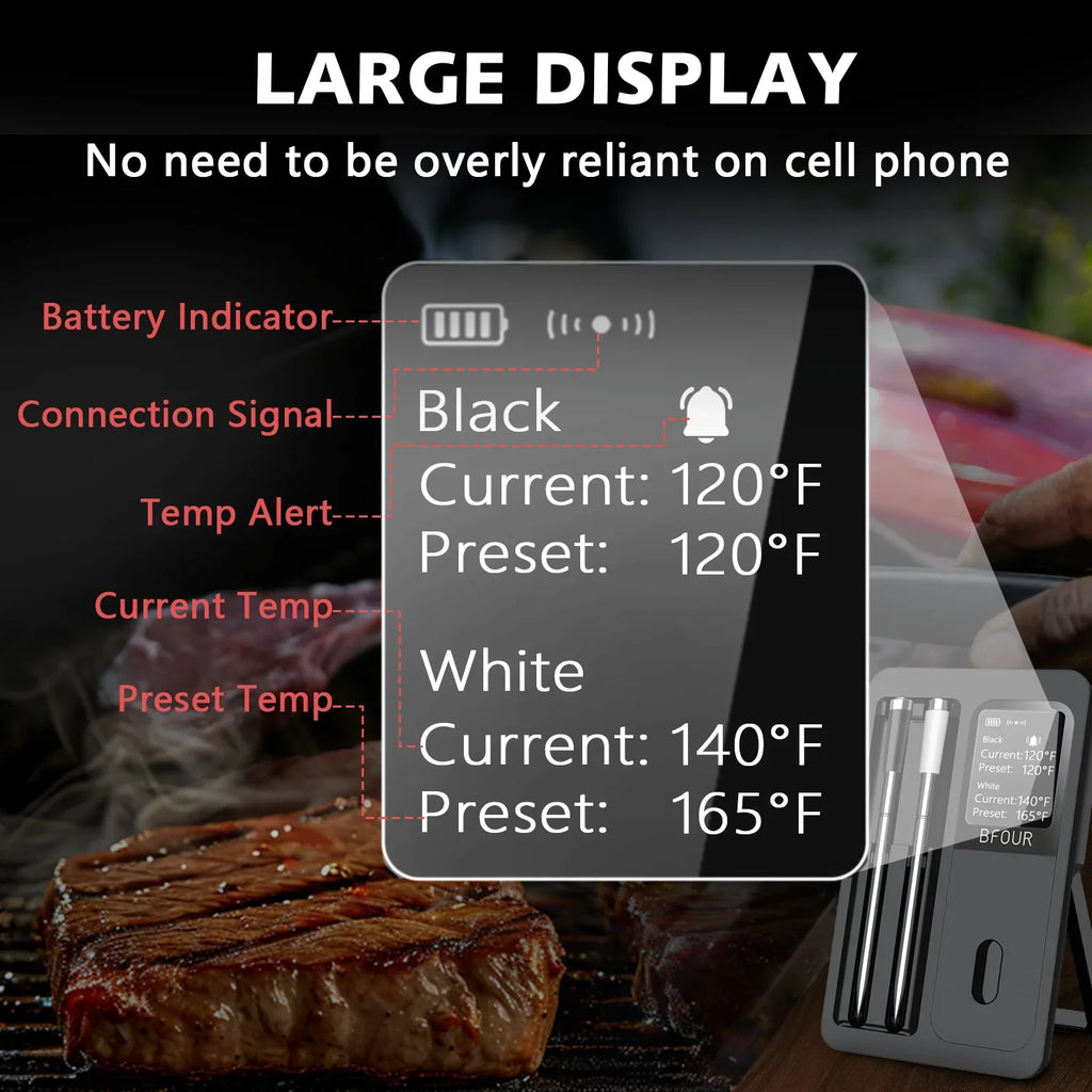 NNEOBA Wireless Bluetooth Meat Thermometer – Digital BBQ & Grill Thermometer with Waterproof Probes