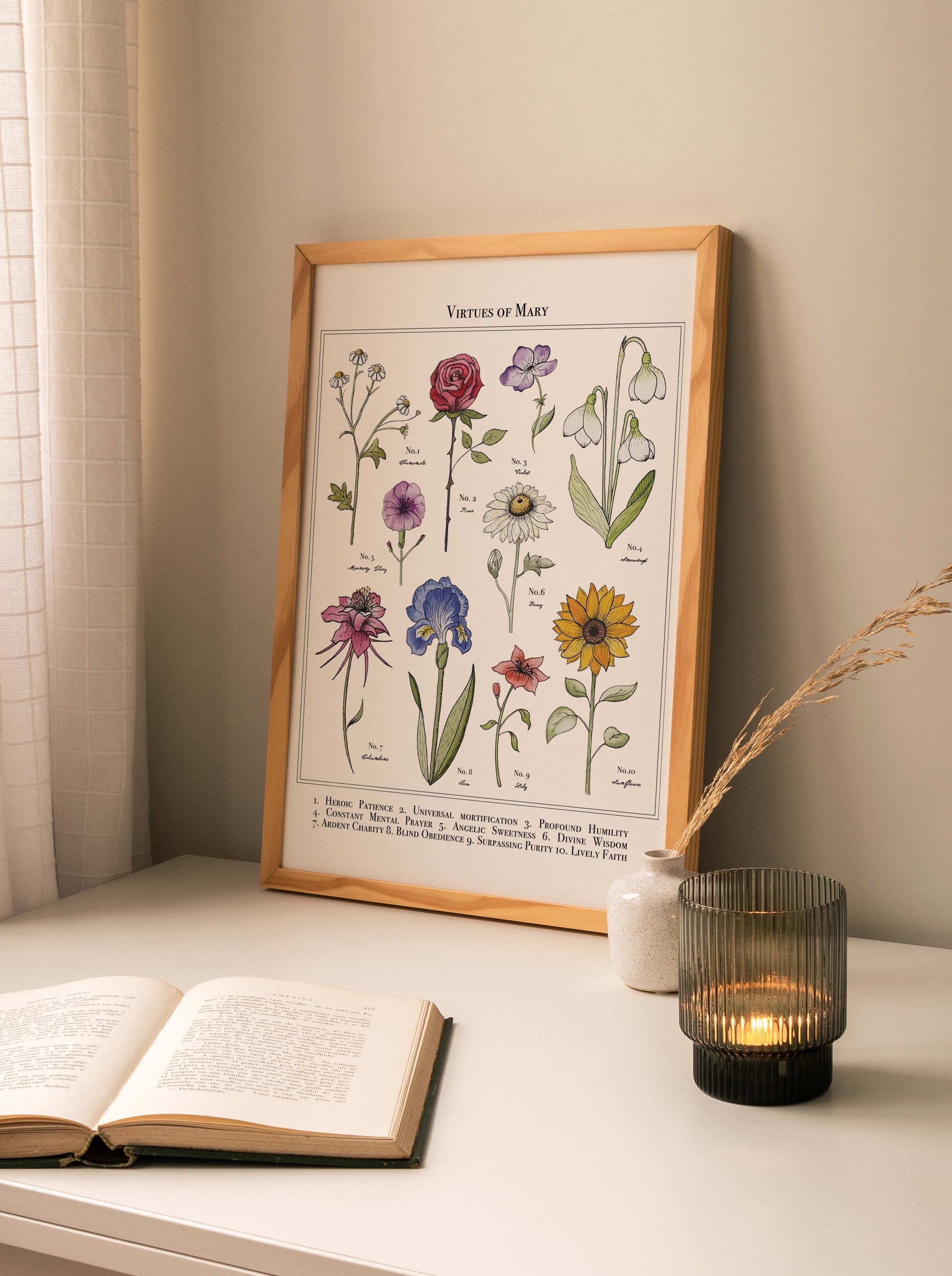 Fiat Floral Vintage Poster