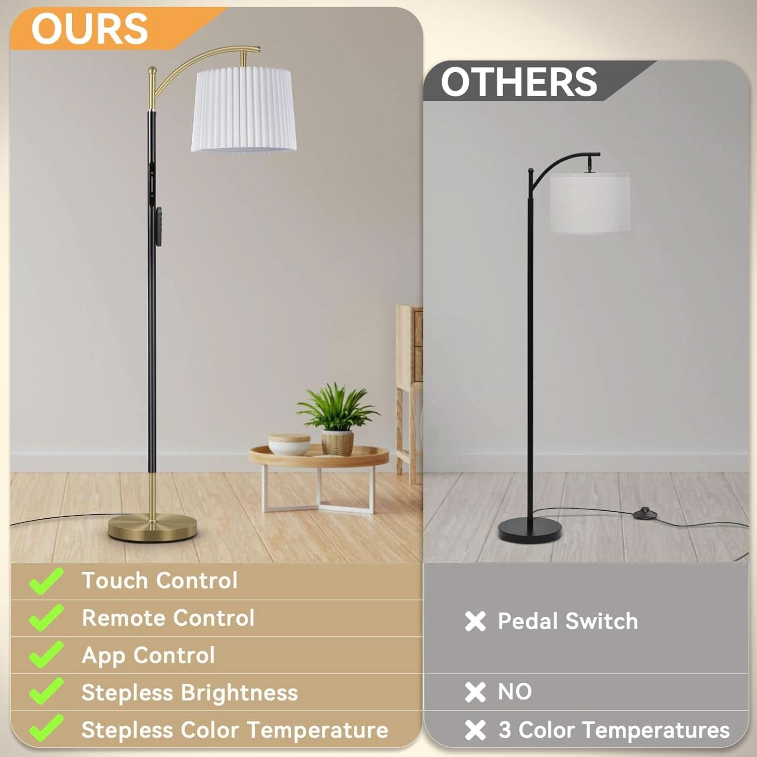 Industrial Matte Black Gold Dimmable Arc Floor Lamp Remote