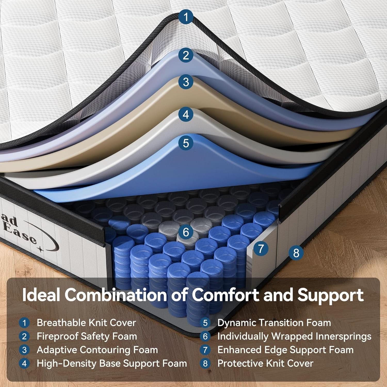 King Size Memory Foam Mattress with Spring Support