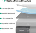 Queen Memory Foam Mattress FourteenInch CertipurUS Certified